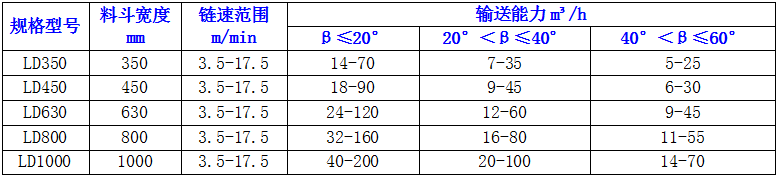1741770619547
