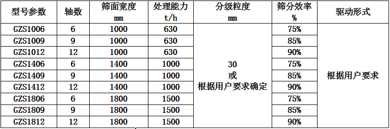 1742354681225