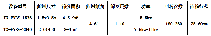 1741853100640